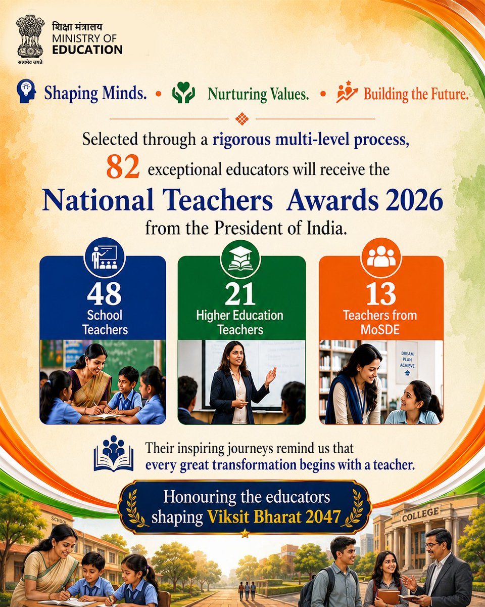 Among 48 awardees, 26 are men and 22 are women of the selected teachers. The awardees come from different types of educational institutions. These include Kendriya Vidyalaya Sangathan, Navodaya Vidyalaya Samiti, Sainik Schools, Eklavya Model Residential Schools, PM SHRI schools and other institutions. 