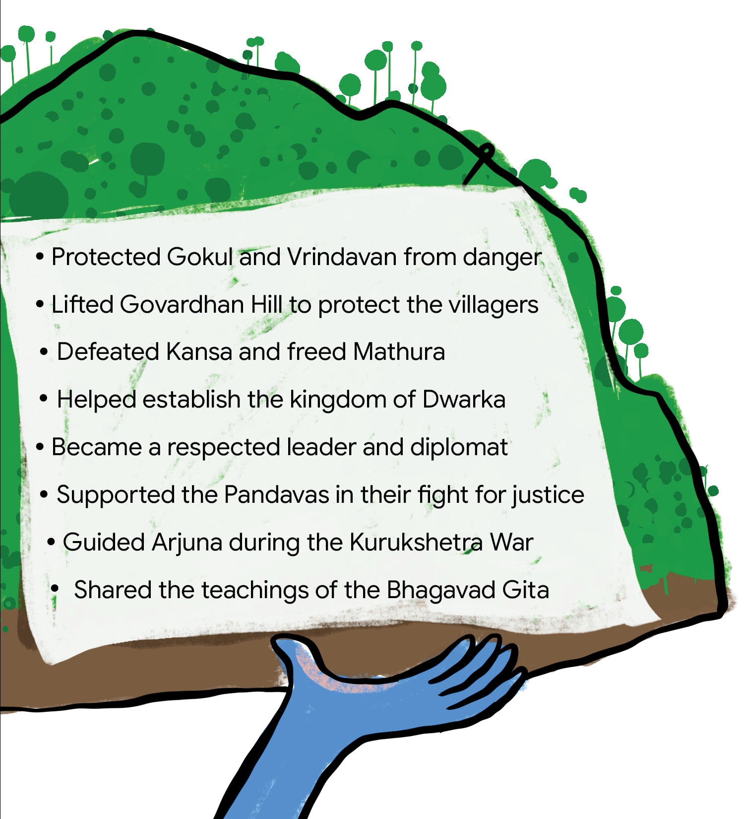 From Gokul to Dwarka, and from the battlefield of Kurukshetra to the hearts of millions, Krishna’s life was filled with moments that demanded leardership, strategy, courage and compassion. (Image: News18 Creative) From Gokul to Dwarka, and from the battlefield of Kurukshetra to the hearts of millions, Krishna’s life was filled with moments that demanded leardership, strategy, courage and compassion. (Image: News18 Creative)