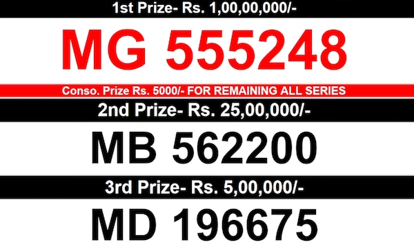 Winning numbers for 1st, 2nd and 3rd prize Winning numbers for 1st, 2nd and 3rd prize