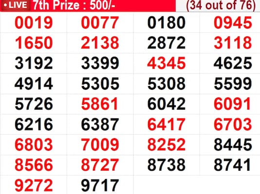 In progress – Winning numbers for 7th prize (34 out of 76) In progress – Winning numbers for 7th prize (34 out of 76)