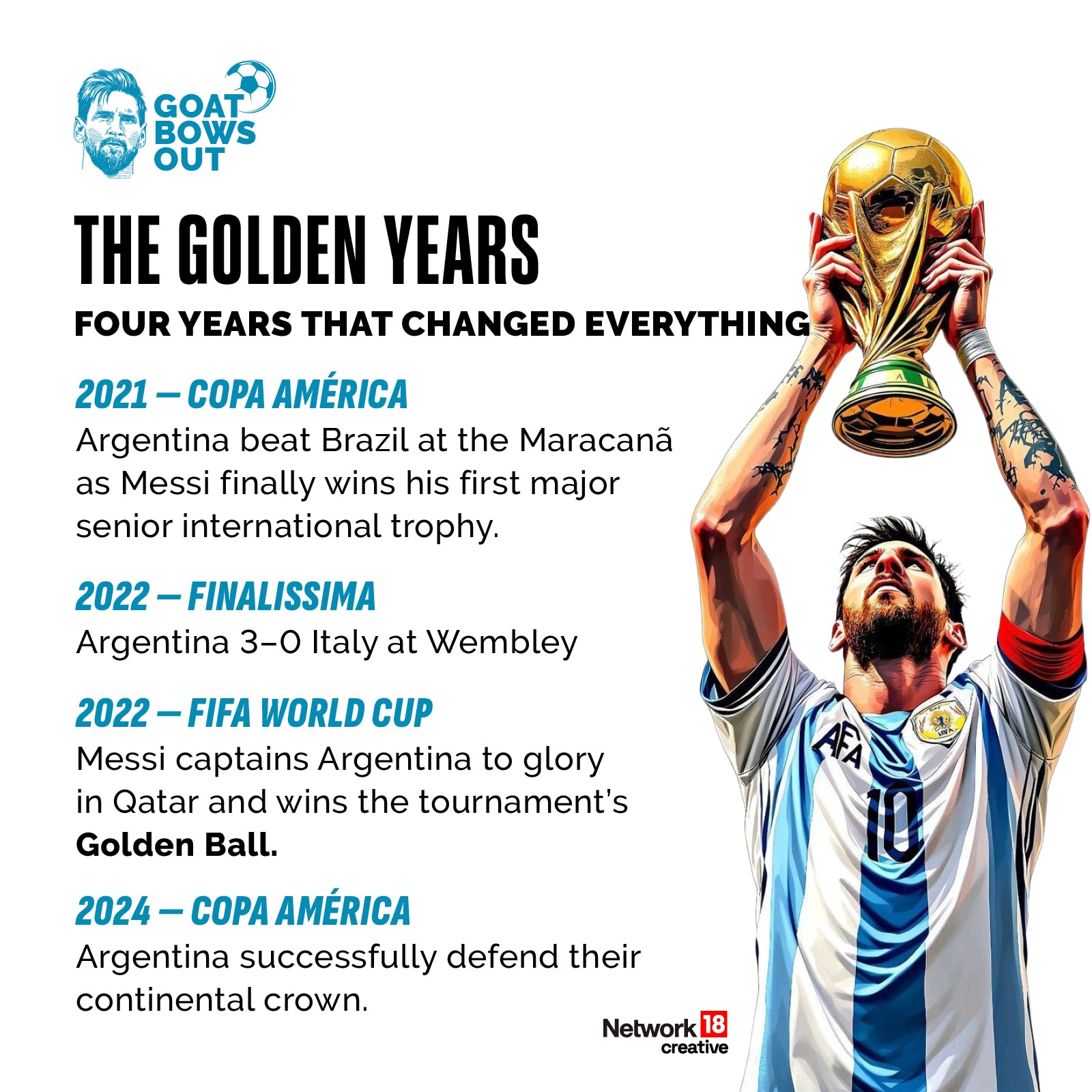 the golden years of messi's argentina career