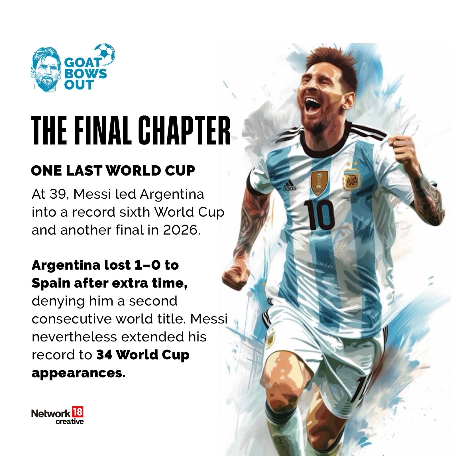 the final phase of lionel messi's argentina career
