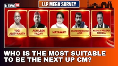 Uttar Pradesh 2027 Elections: Major Parties Gear Up For High Stakes Battle