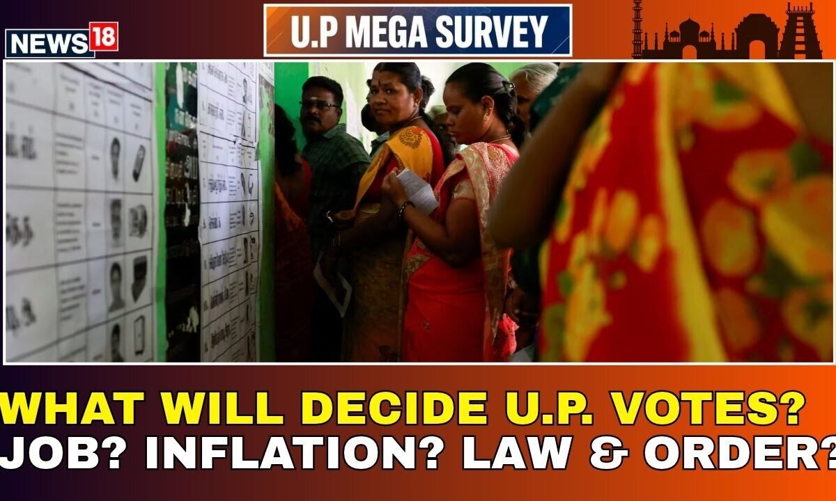 Uttar Pradesh Elections 2027: What Matters Most To Voters — Employment, Inflation Or Law And Order?
