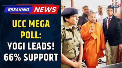 Yogi Adityanath Leads Uttar Pradesh Mega Poll as Law and Order Tops Voter Concerns