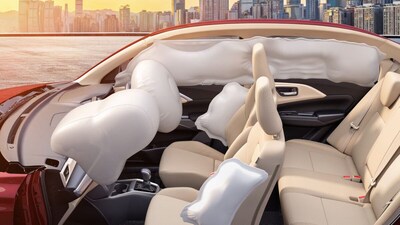 India Best Selling Sedans In September 2026: Prices, Mileage And Features