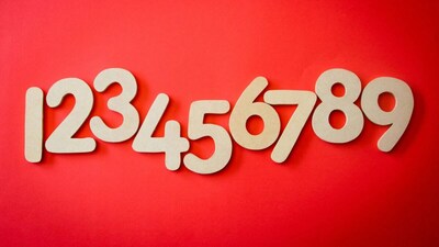 Numerology Horoscope Today, October 20, 2026: See What's In Store For You