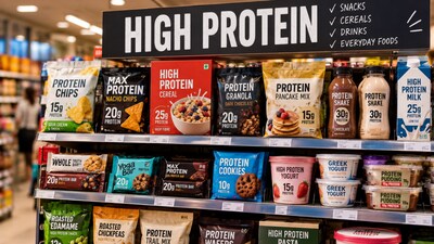 From Protein Shakes to Protein Snacks: How Protein Took Over the Supermarket