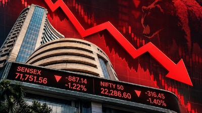 Stock Market Today.