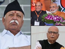 भाजप-संघ साथसाथ !