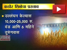 भूजल विकास कायदा