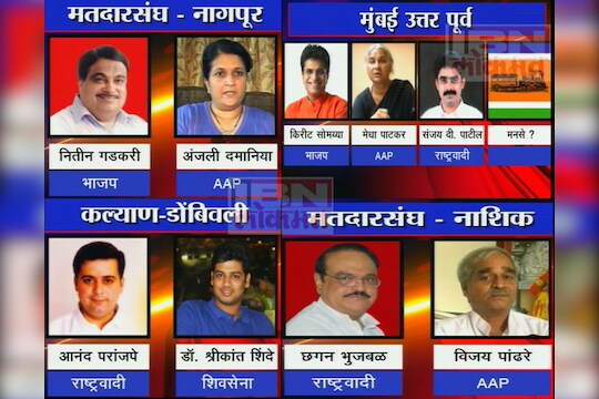 निवडणुकीच्या आखाड्यात तिरंगी-चौरंगी लढत