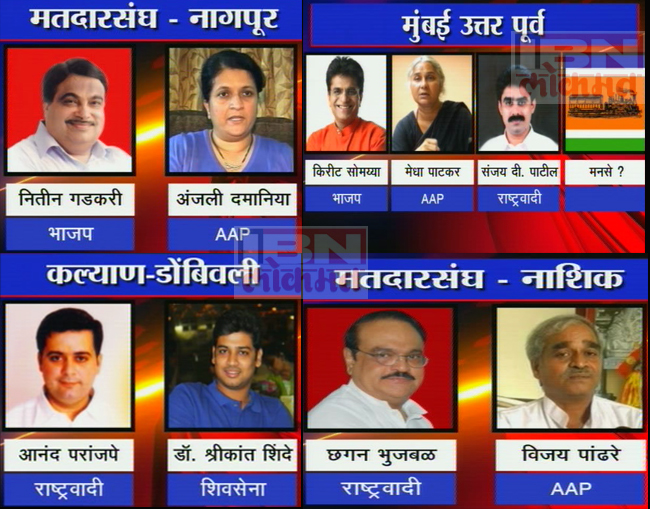 निवडणुकीच्या आखाड्यात तिरंगी-चौरंगी लढत