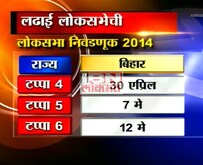 देशातला रणसंग्राम