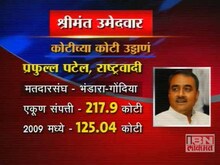 श्रीमंत उमेदावारांची यादी 