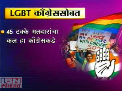'एलजीबीटी'चा काँग्रेस आणि 'आप'कडे कल !