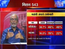 'राजकारणाला पर्याय नाही' 