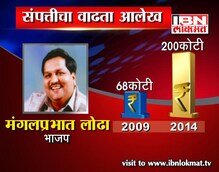 यंदा श्रीमंत उमेदवारांची भाऊगर्दी, मंगलप्रभात लोढा नंबर 1 ला ! यंदा श्रीमंत उमेदवारांची भाऊगर्दी, मंगलप्रभात लोढा नंबर 1 ला !