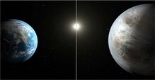 'नासा'ने शोधला पृथ्वीशी मिळताजुळता ग्रह