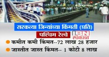 मुंबई : रेल्वे स्टेशनवरील 'एस्क्लेटर'च्या किंमतीत असाही 'चढउतार' ! मुंबई : रेल्वे स्टेशनवरील 'एस्क्लेटर'च्या किंमतीत असाही 'चढउतार' !