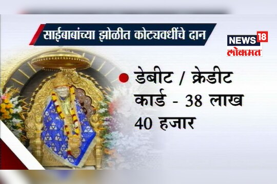 साईबाबांच्या चरणी चार दिवसात ५ कोटी ५० लाखांचे दान