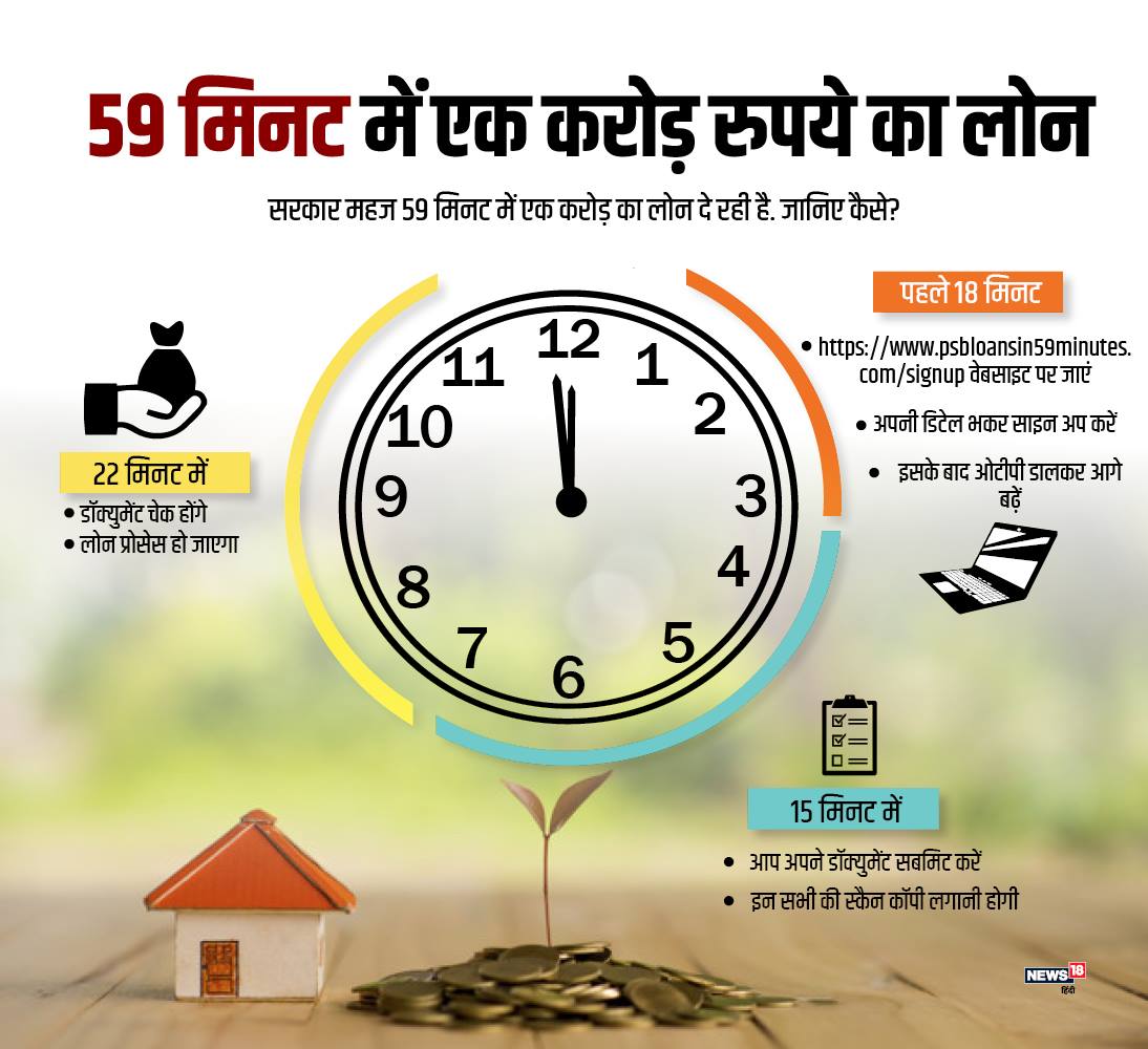 यात अर्जदाराने नाव, ईमेल आयडी, फोन नंबर भरून ओटीपी सबमिट केला पाहिजे. ओटीपी टाकल्यानंतर पुढील प्रक्रिया सुरू होईल. यात अर्जदाराने नाव, ईमेल आयडी, फोन नंबर भरून ओटीपी सबमिट केला पाहिजे. ओटीपी टाकल्यानंतर पुढील प्रक्रिया सुरू होईल.
