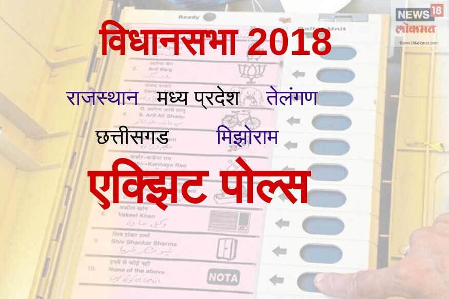 पाच राज्यांच्या विधानसभा निवडणुकांसाठीचं मतदान शुक्रवारी संध्याकाळी ५ वाजता संपेल. त्यानंतर काही वेळातच एक्झिट पोल्सचे निकाल यायला सुरुवात होईल. पाच राज्यांच्या विधानसभा निवडणुकांसाठीचं मतदान शुक्रवारी संध्याकाळी ५ वाजता संपेल. त्यानंतर काही वेळातच एक्झिट पोल्सचे निकाल यायला सुरुवात होईल.