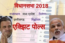EXIT POLLS : गोंधळ वाढला; लोकसभेच्या सेमीफायनलमध्ये भाजप की काँग्रेस?