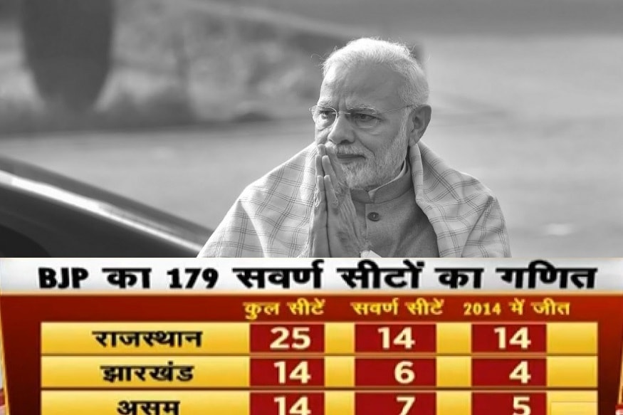 राजस्थान, झारखंड आणि आसाममध्ये लोकसभेच्या एकूण 49 जागा आहेत. त्यातल्या 27 जागांवर सवर्ण मतदारांचा प्रभाव आहे. त्यातल्या 23 जागा 2014 मध्ये भाजपने जिंकल्या होत्या. राजस्थान, झारखंड आणि आसाममध्ये लोकसभेच्या एकूण 49 जागा आहेत. त्यातल्या 27 जागांवर सवर्ण मतदारांचा प्रभाव आहे. त्यातल्या 23 जागा 2014 मध्ये भाजपने जिंकल्या होत्या.