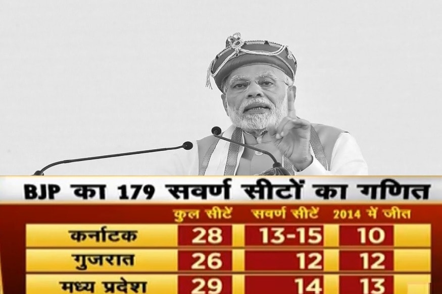 कर्नाटक, गुजरात आणि मध्य प्रदेशात लोकसभेच्या एकूण 83 जागा आहेत.त्यातल्या 41 जागांवर सवर्ण मतदारांचा प्रभाव आहे. त्यातल्या 35 जागा 2014 मध्ये भाजपने जिंकल्या होत्या. कर्नाटक, गुजरात आणि मध्य प्रदेशात लोकसभेच्या एकूण 83 जागा आहेत.त्यातल्या 41 जागांवर सवर्ण मतदारांचा प्रभाव आहे. त्यातल्या 35 जागा 2014 मध्ये भाजपने जिंकल्या होत्या.