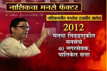 SPECIAL REPORT : 'मनसे फॅक्टर' नाशिकमध्ये भाजपला ठरू शकतं का धोक्याचं? SPECIAL REPORT : 'मनसे फॅक्टर' नाशिकमध्ये भाजपला ठरू शकतं का धोक्याचं?