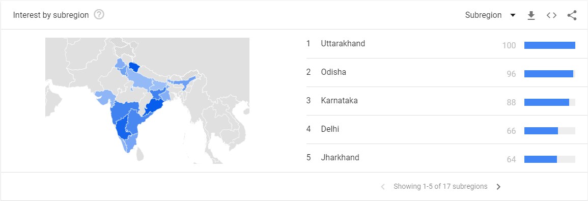 Discovery चॅनेलवरच्या या कार्यक्रमानंतर स्वीट नीम म्हणजे काय हे शोधायला अनेकांनी Google चा आधार घेतला आणि यालाच Curry leaves म्हणतात हे ऐकून डोक्याला हात लावला. Discovery चॅनेलवरच्या या कार्यक्रमानंतर स्वीट नीम म्हणजे काय हे शोधायला अनेकांनी Google चा आधार घेतला आणि यालाच Curry leaves म्हणतात हे ऐकून डोक्याला हात लावला.