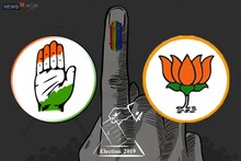 पराभूत झालेल्या काँग्रेसमुळे भंगलं भाजपचं स्वप्न, 'हे' आहे खरं समीकरण