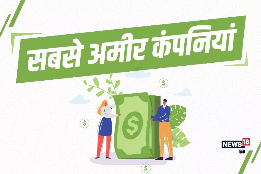 जगातील अनेक मोठ्या कंपन्यांचा व्यवसाय छोट्या देशांच्या जीडीपीपेक्षा जास्त आहे. चला जाणून घेऊया अशा कंपन्यांबद्दल ज्या दर मिनिटाला आणि दिवसाला कोट्यवधी रुपये कमवतात. जगातील अनेक मोठ्या कंपन्यांचा व्यवसाय छोट्या देशांच्या जीडीपीपेक्षा जास्त आहे. चला जाणून घेऊया अशा कंपन्यांबद्दल ज्या दर मिनिटाला आणि दिवसाला कोट्यवधी रुपये कमवतात.