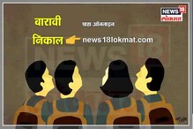 बारावीचा आज निकाल, News 18 Lokmat च्या वेबसाईटवर पाहता येणार बारावीचा आज निकाल, News 18 Lokmat च्या वेबसाईटवर पाहता येणार