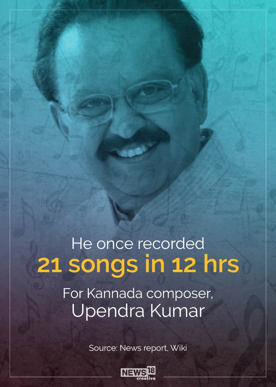 त्यांनी एकदा 12 तासामध्ये 21 गाणी रेकॉर्ड केली होती. कन्नड संगीतकार उपेंद्र कुमार यांच्यासाठी त्यांनी ही गाणी रेकॉर्ड केली होती. त्यांनी एकदा 12 तासामध्ये 21 गाणी रेकॉर्ड केली होती. कन्नड संगीतकार उपेंद्र कुमार यांच्यासाठी त्यांनी ही गाणी रेकॉर्ड केली होती.