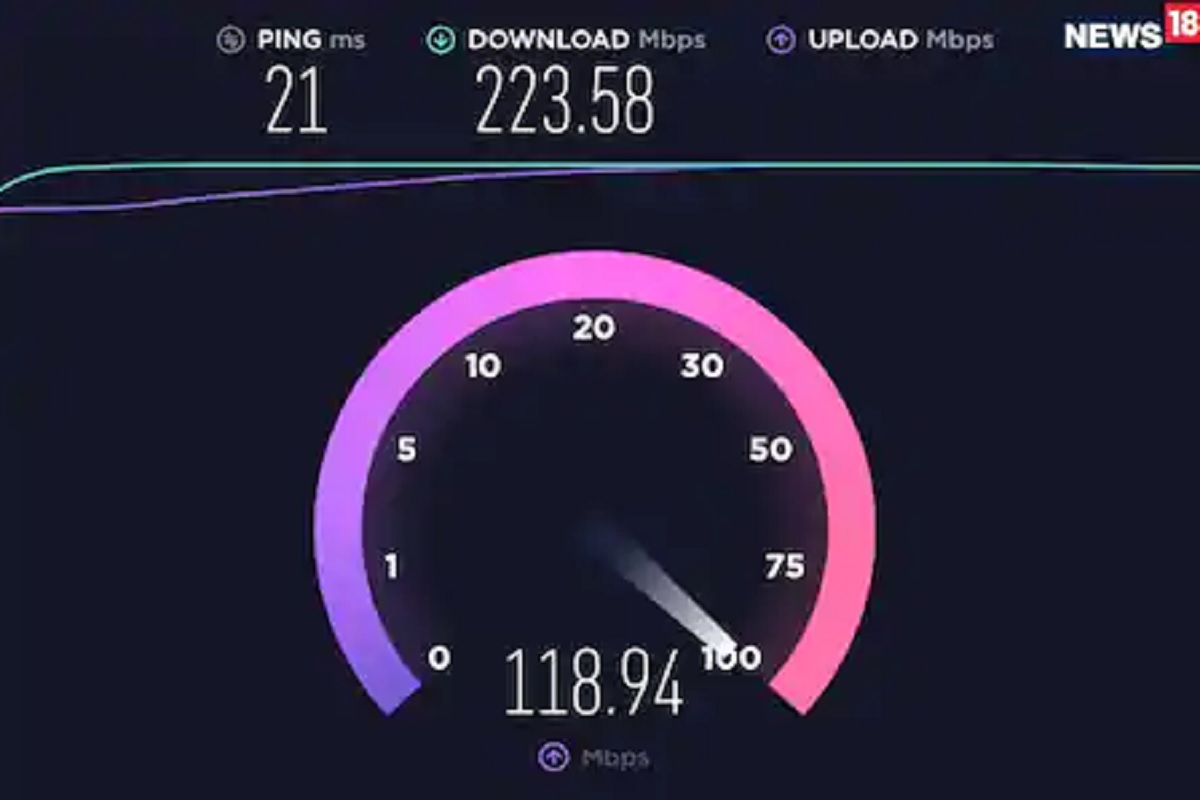 भारतापेक्षा पाकिस्तानचाही 'स्पीड' जास्त; नेपाळही आपल्या पुढे, 'या' शर्यतीत देश पडतोय मागे