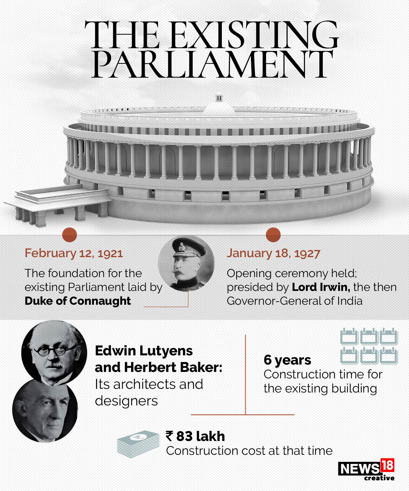 पंतप्रधान नरेंद्र मोदी (Narendra Modi) यांनी काल देशाच्या नवीन संसद भवनाच्या (New Parliament Building) इमारतीचे भूमीपूजन केले.या कार्यक्रमाला देशातील विविध राजकीय पक्षांच्या नेत्यांनी, केंद्रीय मंत्र्यांनी आणि विविध देशांच्या राजदूतांनी हजेरी लावली होती. संसदेची ही नवीन चार मजली इमारत 64,500 चौरस मीटर क्षेत्रफळात बांधण्यात येणार असून 2022 पर्यंत या इमारतीचे बांधकाम पूर्ण करण्याचा केंद्र सरकारचा मानस आहे. पंतप्रधान नरेंद्र मोदी (Narendra Modi) यांनी काल देशाच्या नवीन संसद भवनाच्या (New Parliament Building) इमारतीचे भूमीपूजन केले.या कार्यक्रमाला देशातील विविध राजकीय पक्षांच्या नेत्यांनी, केंद्रीय मंत्र्यांनी आणि विविध देशांच्या राजदूतांनी हजेरी लावली होती. संसदेची ही नवीन चार मजली इमारत 64,500 चौरस मीटर क्षेत्रफळात बांधण्यात येणार असून 2022 पर्यंत या इमारतीचे बांधकाम पूर्ण करण्याचा केंद्र सरकारचा मानस आहे.