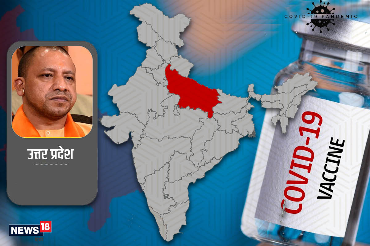 उत्तर प्रदेश : याठिकाणी लस उपलब्ध होण्यापूर्वीच लसीचे इंजेक्शन कसे द्यायचे याचे प्रशिक्षण आरोग्य कर्मचाऱ्यांना दिले जात आहे. यासाठी केंद्रीय आरोग्य मंत्रालयाच्यावतीने प्रशिक्षणार्थींसाठी दोन ऑनलाइन प्रशिक्षण कार्यक्रमांचे आयोजन करण्यात आले होते. राज्यात एकूण 35,000 लसीकरण केंद्रे असतील. त्याचबरोबर लसीकरणाचे ऑनलाईन रेकॉर्ड देखील ठेवले जाणार आहे. उत्तर प्रदेश : याठिकाणी लस उपलब्ध होण्यापूर्वीच लसीचे इंजेक्शन कसे द्यायचे याचे प्रशिक्षण आरोग्य कर्मचाऱ्यांना दिले जात आहे. यासाठी केंद्रीय आरोग्य मंत्रालयाच्यावतीने प्रशिक्षणार्थींसाठी दोन ऑनलाइन प्रशिक्षण कार्यक्रमांचे आयोजन करण्यात आले होते. राज्यात एकूण 35,000 लसीकरण केंद्रे असतील. त्याचबरोबर लसीकरणाचे ऑनलाईन रेकॉर्ड देखील ठेवले जाणार आहे.