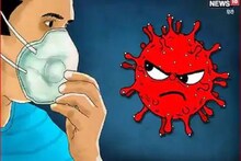 Explainer : देशात कोरोना वेगानं का पसरतोय; डबल म्युटंट व्हेरियंट ठरतोय कारणीभूत?