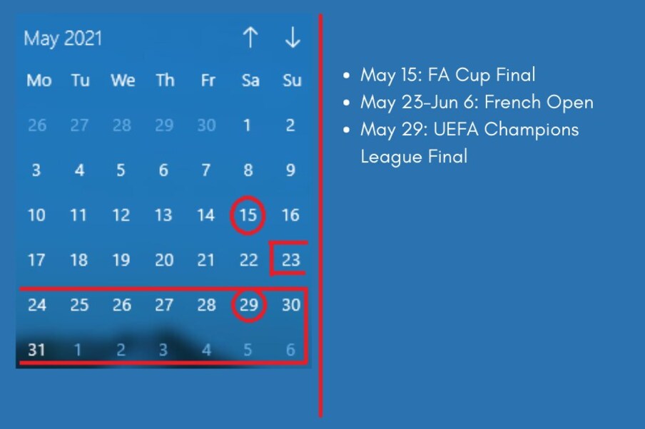 15 मेला The FA Cup ची फायनल रंगणार आहे. तर 29 मे रोजी UEFA Champions League ची फायनल रंगणार आहे. त्याचबरोबर 23 मे पासून 6 जून पर्यंत फ्रेंच ओपन स्पर्धा(French Open) होणार आहे. 