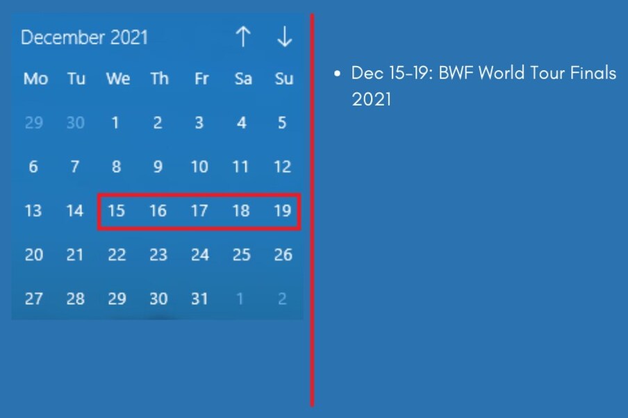 15 ते 19 डिसेंबरदरम्यान 2021 च्या बीडब्ल्यूएफच्या वर्ल्ड टुअरच्या (BWF World Tour) फायनल होणार आहेत.