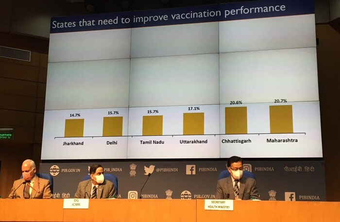 महाराष्ट्रात मात्र लसीकरणात फारशी प्रगती नाही. सर्वात कमी लसीकरण झालेल्या राज्यांमध्ये महाराष्ट्र आहे. महाराष्ट्रातील लसीकरणाची प्रगती फरक्त 20.7 टक्के आहे.