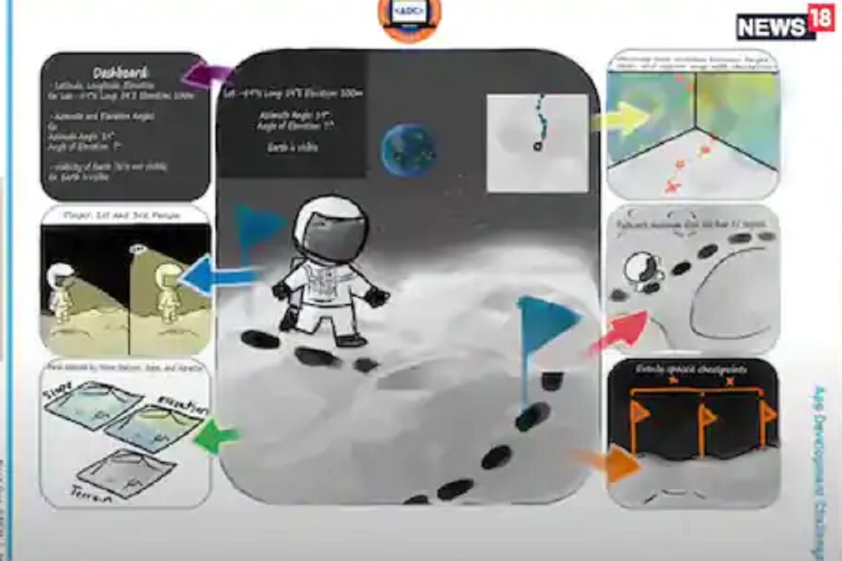 जबरदस्त! भारतीय विद्यार्थ्याने जिंकलं NASA चं मून टू मार्स डेव्हलपमेंट अॅप चॅलेंज; बनवलं हे खास App