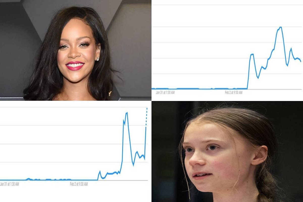 पॉप स्टार रिहाना मुस्लीम आहे का? Google वर भारतीयांनी केला या प्रश्नाचा सर्वाधिक सर्च