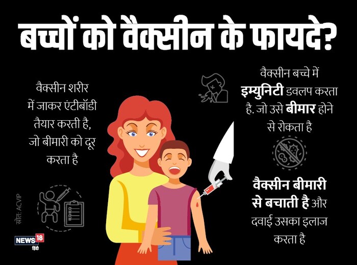 काही लसींमध्ये त्याच विशीष्ठ रोगाचा व्हायरस, जीवाणू किंवा बॅक्टरिया आसतात. इतर काही प्रकारच्या लसींमध्ये रासायनिकरित्या तयार केलेले विष असते. हे विष रोग निर्माण करणाऱ्या जंतूद्वारे तयार केले जाते. 