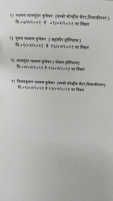 एकाच कुटुंबातील ४ जणांचा कोरोनाने मृत्यू झाल्याने परिसरात हळहळ व्यक्त होत असून भीतीचे वातावरण पसरले आहे.