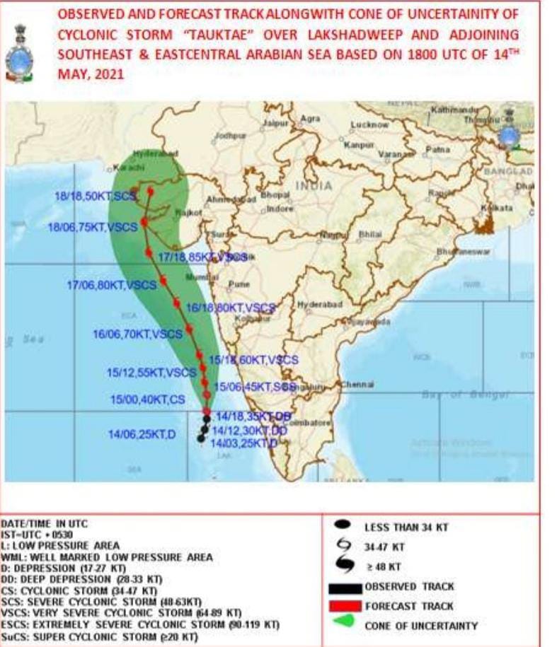 येत्या दोन दिवसांत हे वादळ राज्यात मुंबईसह दक्षिण कोकण किनारपट्टीत धडकणार आहे. त्यानंतर हे चक्रीवादळ पाकिस्तानच्या कराची किनाऱ्याला धडकण्याची शक्यता आहे. त्याचबरोबर गुजरातलाही याचा मोठा फटका बसू शकतो. येत्या दोन दिवसांत हे वादळ राज्यात मुंबईसह दक्षिण कोकण किनारपट्टीत धडकणार आहे. त्यानंतर हे चक्रीवादळ पाकिस्तानच्या कराची किनाऱ्याला धडकण्याची शक्यता आहे. त्याचबरोबर गुजरातलाही याचा मोठा फटका बसू शकतो.