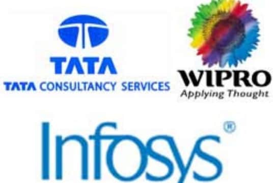 कोरोनातही IT कंपन्या जोमात; Infosys आणि TCS नंतर Wipro ही खेळतेय पैशांमध्ये; पुढील वर्षी बंपर भरती