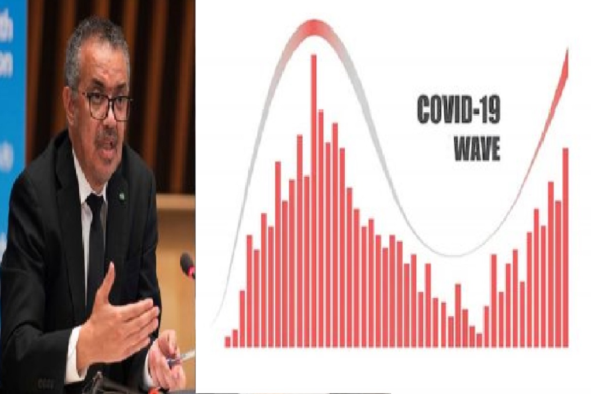 Corona Third Wave : अखेर कोरोनाची तिसरी लाट आलीच; WHO ने केलं अलर्ट